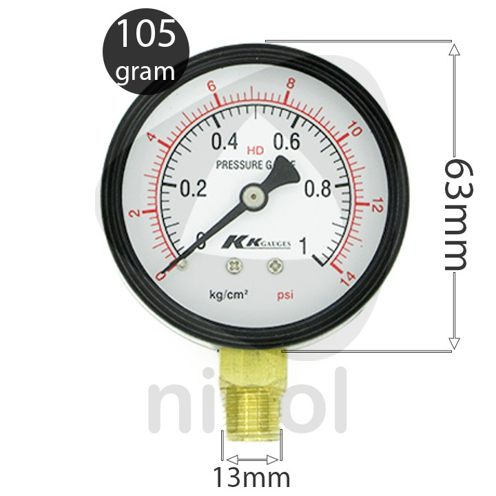 Những mẫu đồng hồ đo áp suất được sử dụng nhiều nhất hiện nay trong giao thông